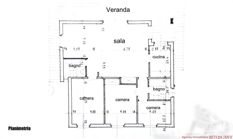Planimetria 1