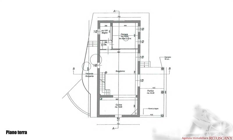 Planimetria 1