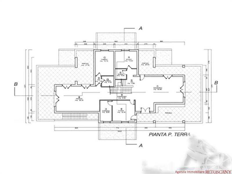 Planimetria 1